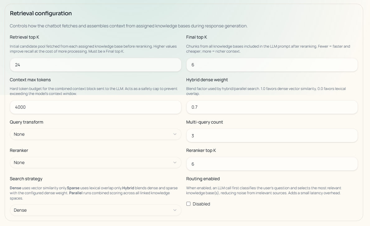 AskTheBot Console — Retrieval configuration panel with strategy toggles